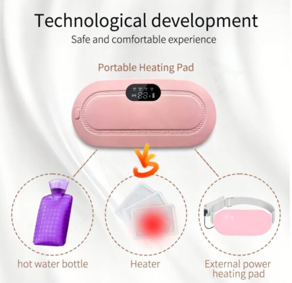 Portable Period - Cramps & Pain Relief Belt