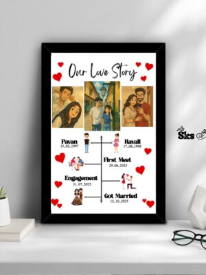 Our Love Story Photo Frame