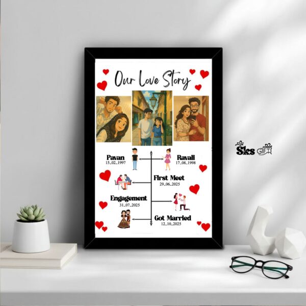 Our Love Story Photo Frame